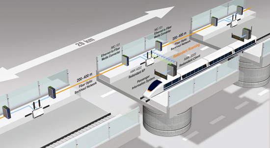 Rail_PAGE C.jpg